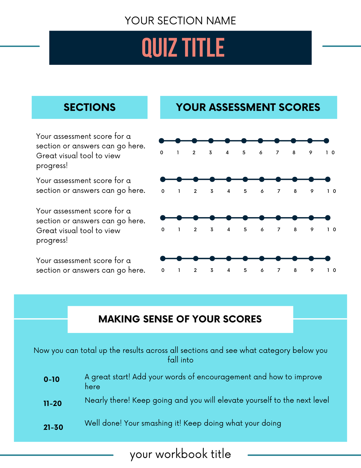 Digital Product Creator Kit