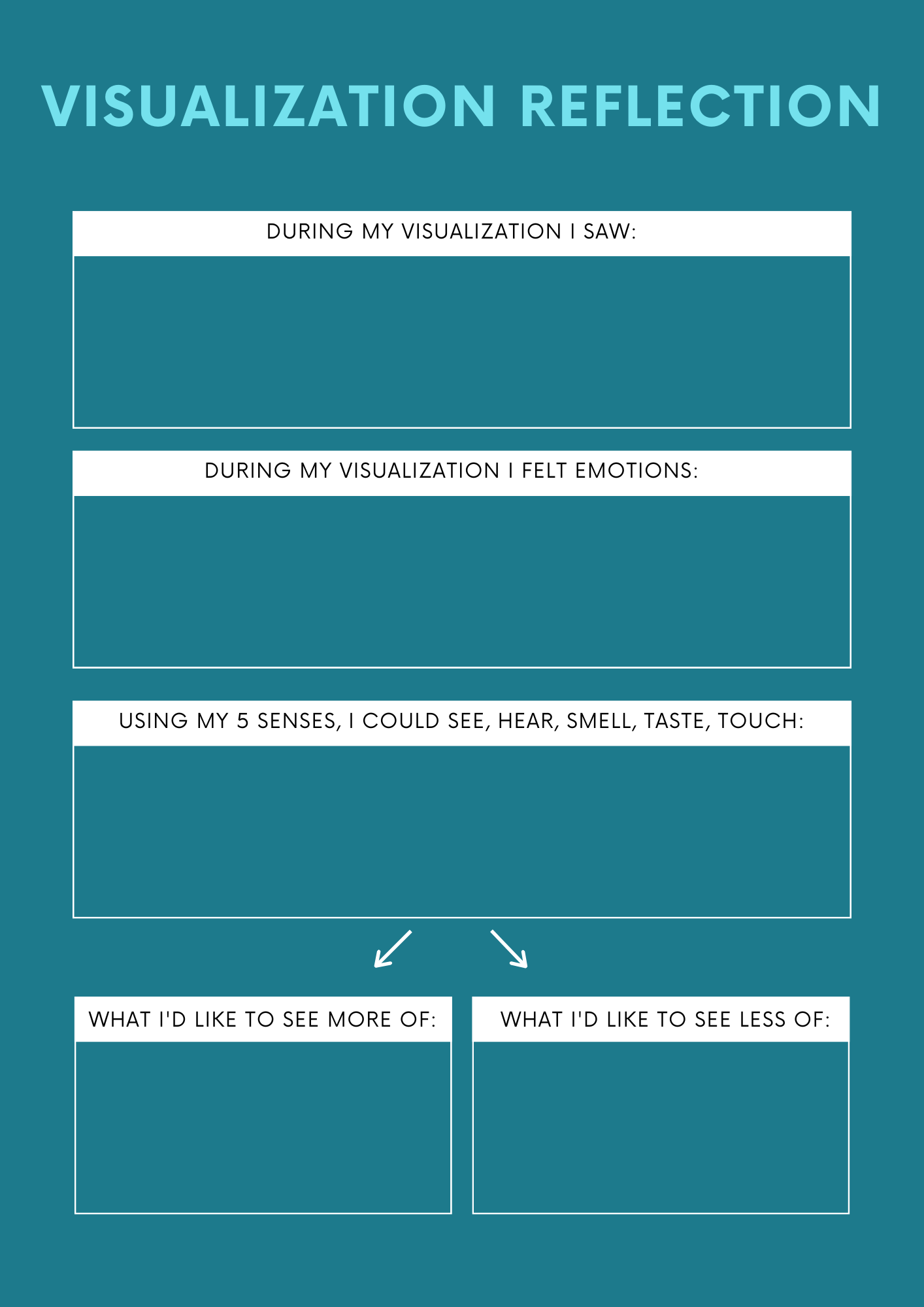 Law of Attraction Planner
